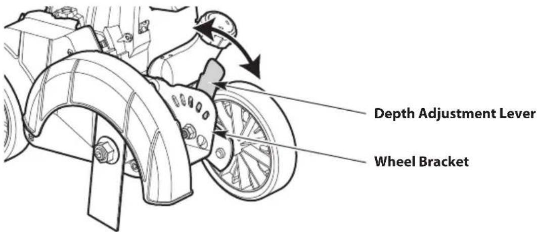 TROY-BILT TBE304 - ADJUSTING THE CUTTING DEPTH - 1