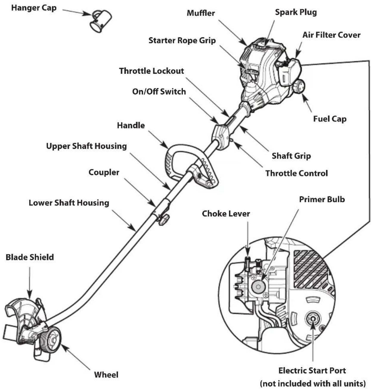 TROY-BILT TBE252 - ASSEMBLY TOOLS REQUIRED - 1