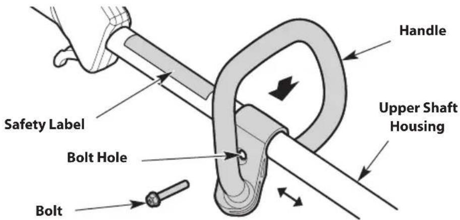 TROY-BILT TBE252 - Adjusting the Handle - 1