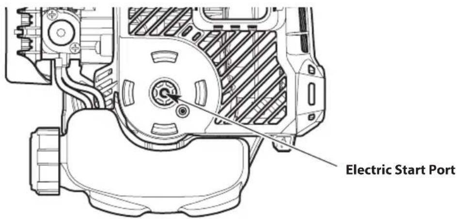 TROY-BILT TBE252 - STOPPING INSTRUCTIONS - 1