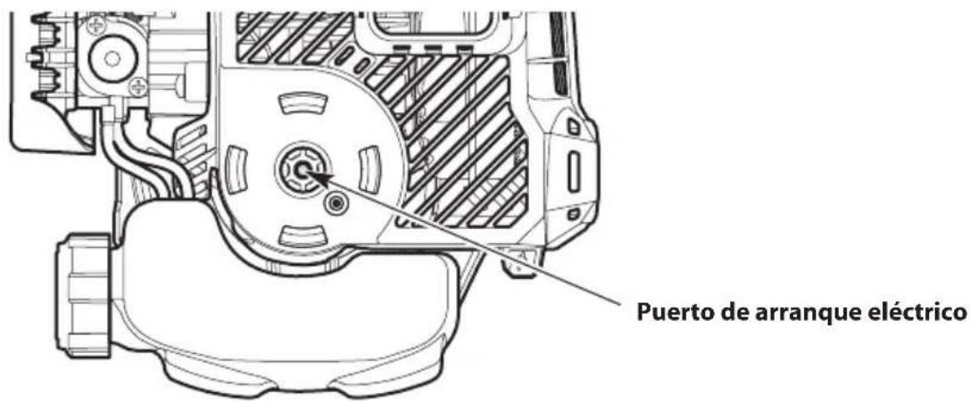 TROY-BILT TBE252 - INSTRUCCIONES DE PARADA - 1