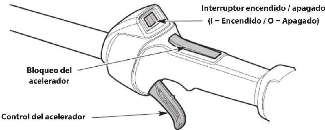 TROY-BILT TBE252 - INSTRUCCIONES DE PARADA - 1