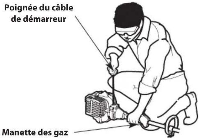 TROY-BILT TBE252 - INSTRUCTIONS D'ARRÊT - 1