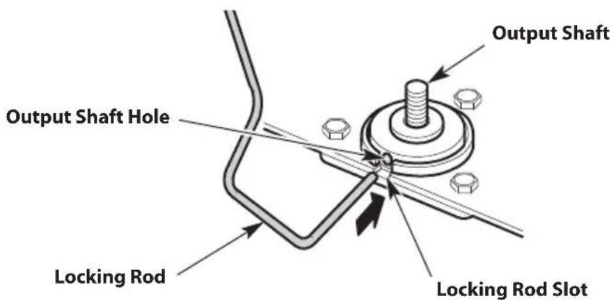 TROY-BILT TBE252 - Installing the Blade - 3