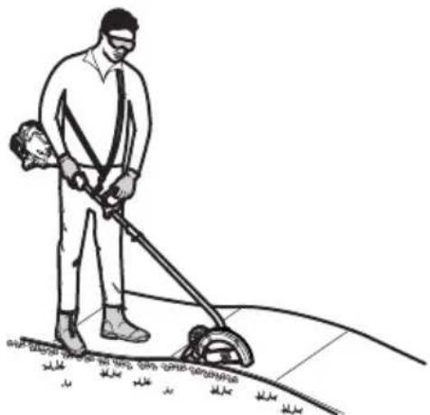 TROY-BILT TBE252 - CÓMO SOSTENER LA UNIDAD - 4