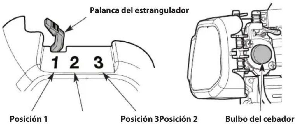 TROY-BILT TBE252 - INSTRUCCIONES DE PARADA - 2