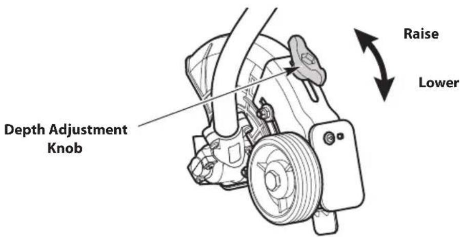 TROY-BILT TBE252 - ADJUSTING THE CUTTING DEPTH - 2