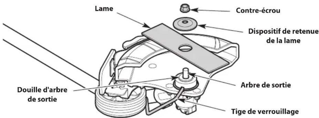 TROY-BILT TBE252 - Installation de la lame - 6
