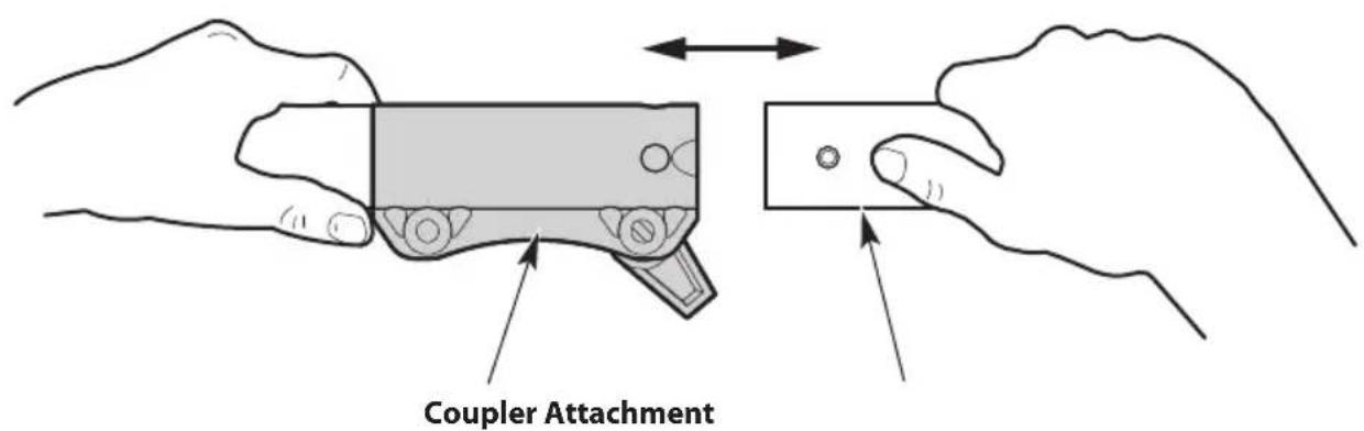 TROY-BILT TBE252 - Removing the Attachment - 2