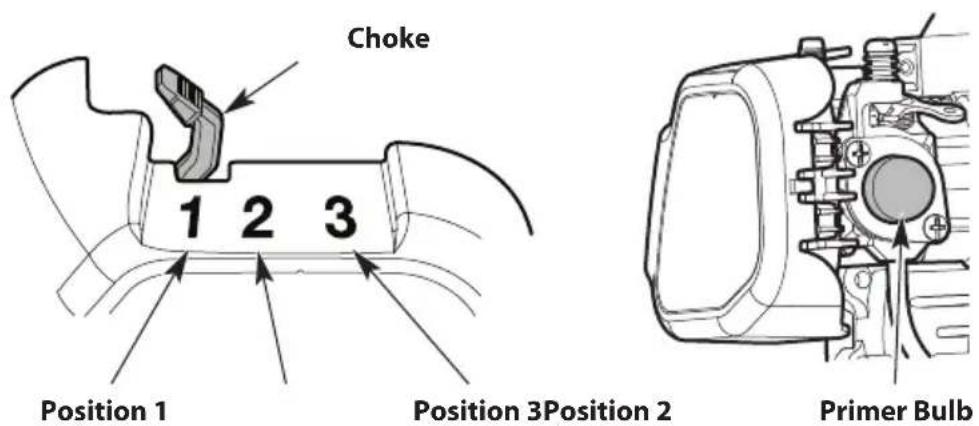 TROY-BILT TBE252 - STOPPING INSTRUCTIONS - 2