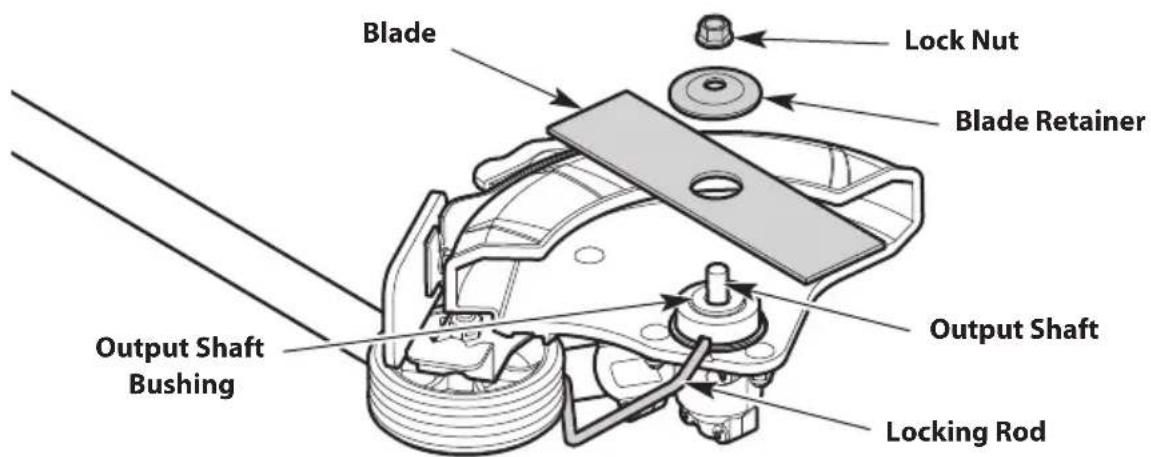 TROY-BILT TBE252 - Installing the Blade - 6