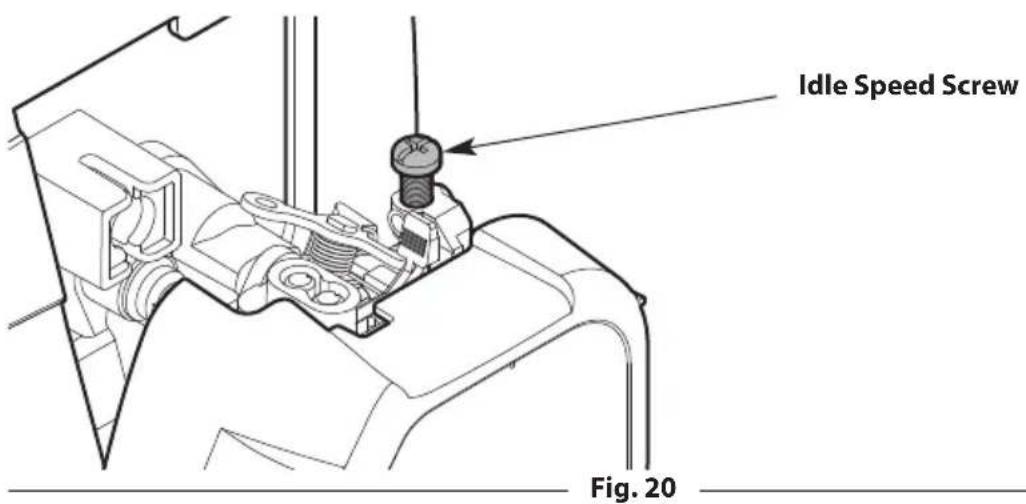 TROY-BILT TB252S - ADJUSTING THE IDLE SPEED - 2