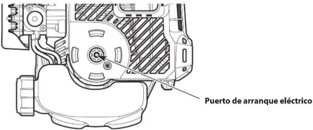 TROY-BILT TB252S - INSTRUCCIONES DE PARADA - 1