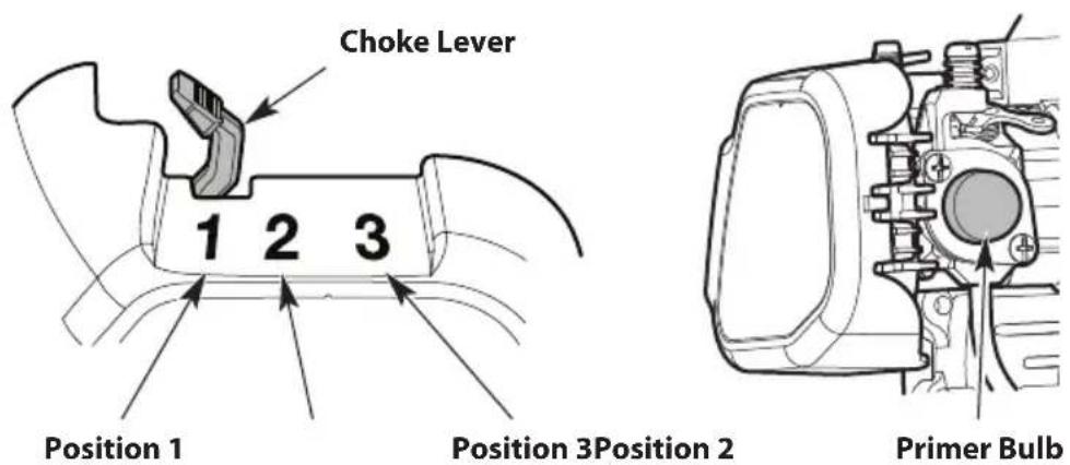 TROY-BILT TB252S - STOPPING INSTRUCTIONS - 2