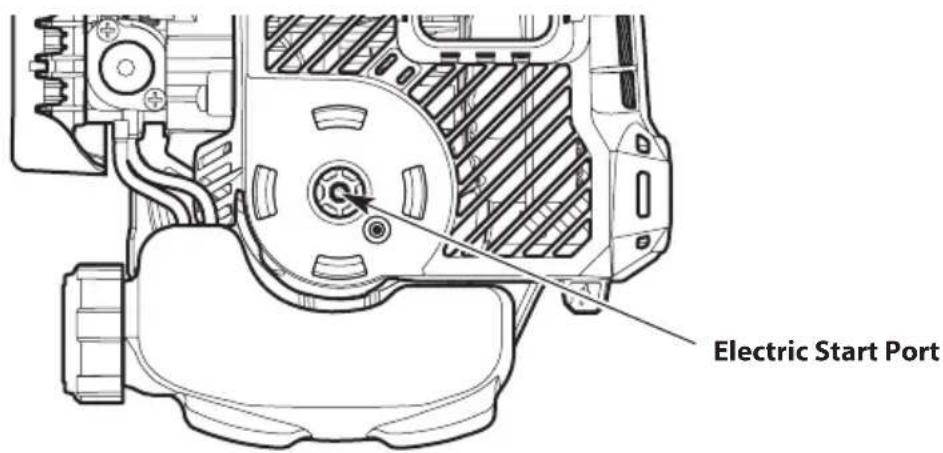 TROY-BILT TB252S - STOPPING INSTRUCTIONS - 1