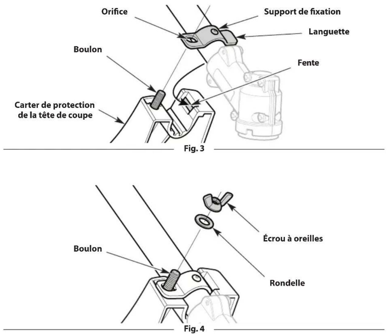 TROY-BILT TB252S - INSTALLATION DU CARTER DE PROTECTION DE LA TÊTE DE COUPE (Pour les unités à arbre droit) - 2