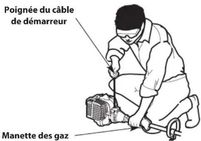 TROY-BILT TB252S - DÉMARRER : - 4