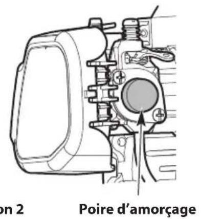 TROY-BILT TB252S - DÉMARRER : - 3