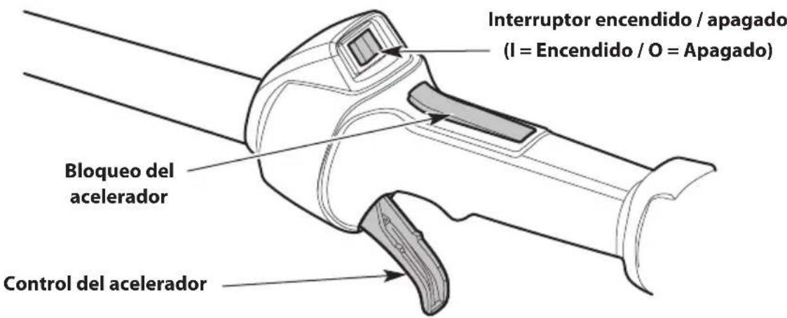 TROY-BILT TB252S - INSTRUCCIONES DE PARADA - 1