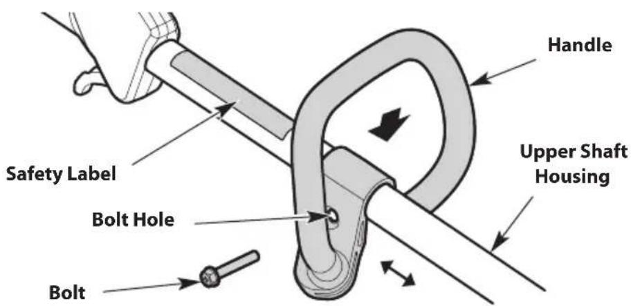 TROY-BILT TB252S - Adjusting the Handle - 2
