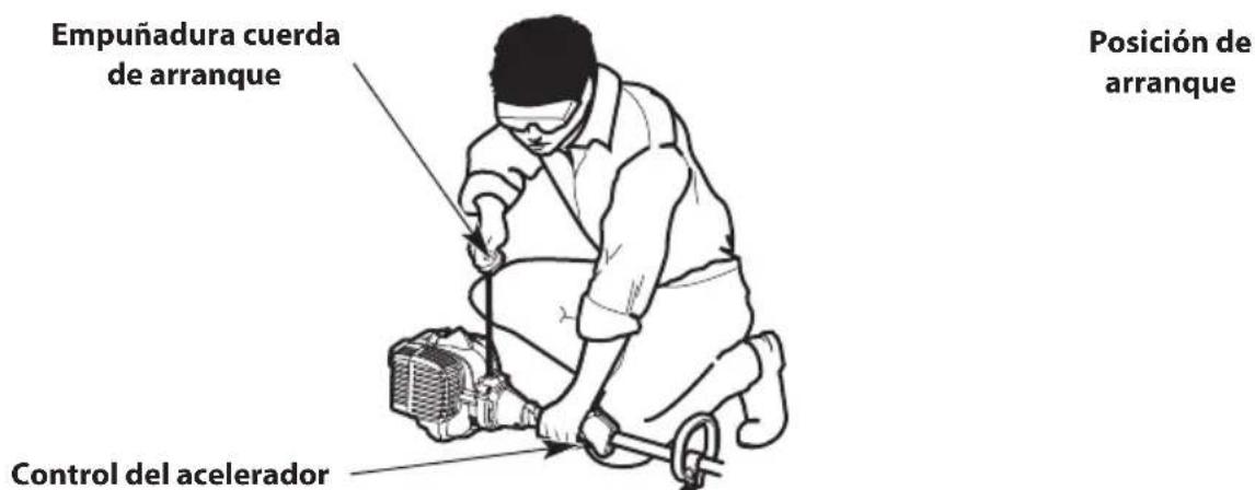 TROY-BILT TB252S - INSTRUCCIONES DE PARADA - 3
