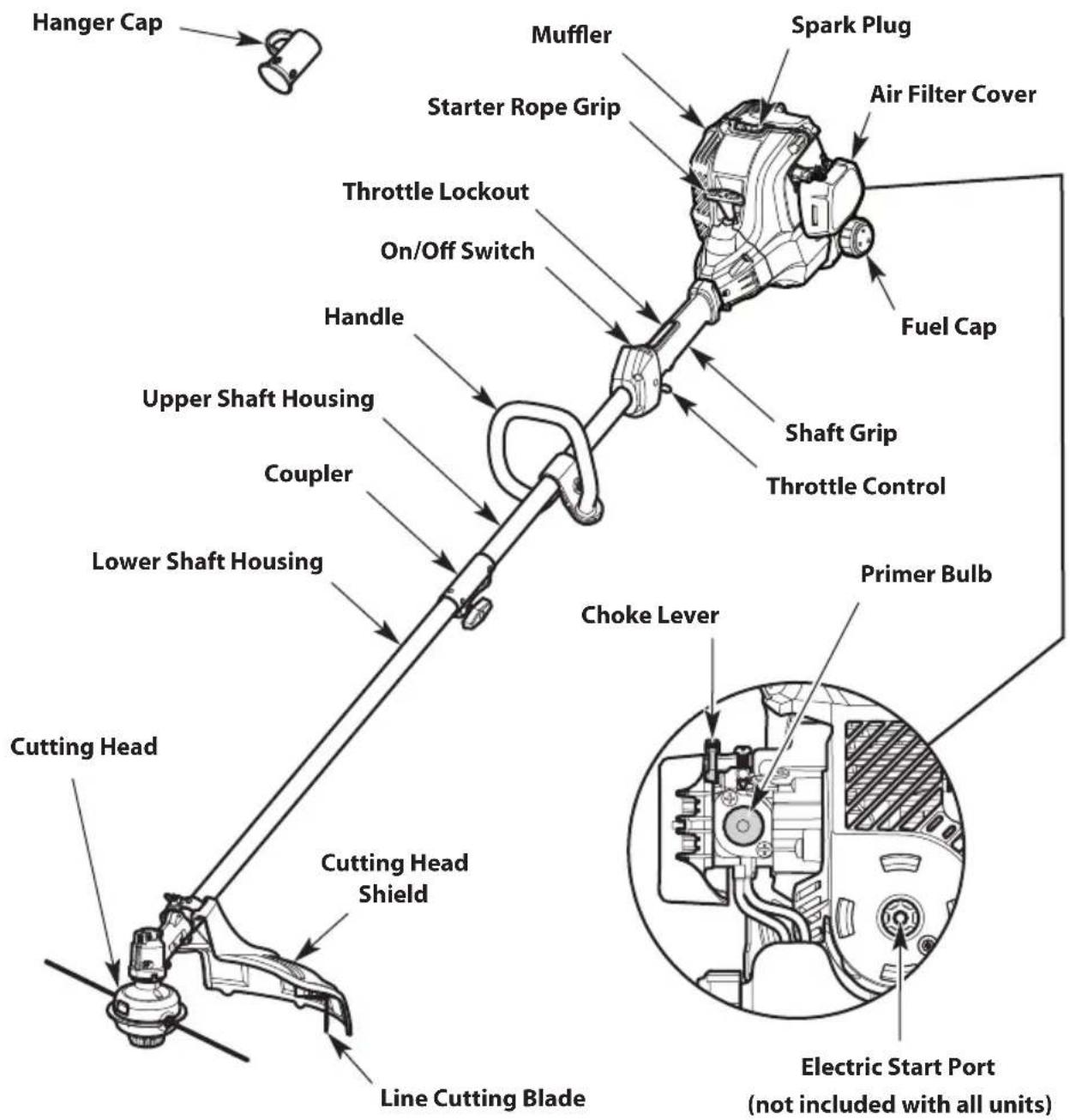 TROY-BILT TB252S - ASSEMBLY TOOLS REQUIRED - 1