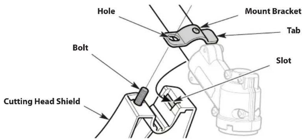 TROY-BILT TB25SB - (For straight-shaft units) - 2