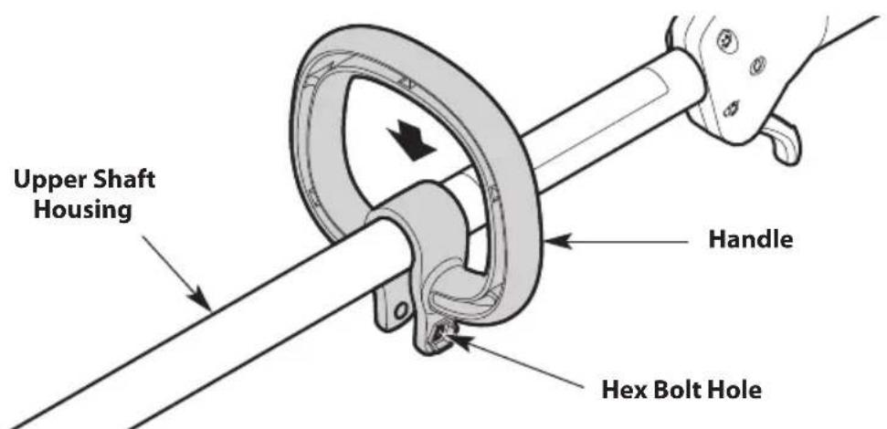 TROY-BILT TB25SB - Adjusting the Handle - 1