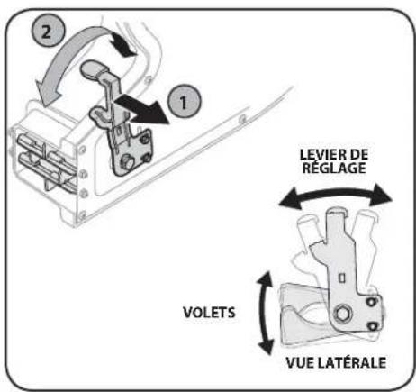 TROY-BILT TB672 - Réglage de la direction du débit d'air - 2