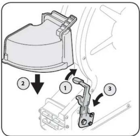 TROY-BILT TB672 - Installation et retrait du déflecteur d'éjection - 2