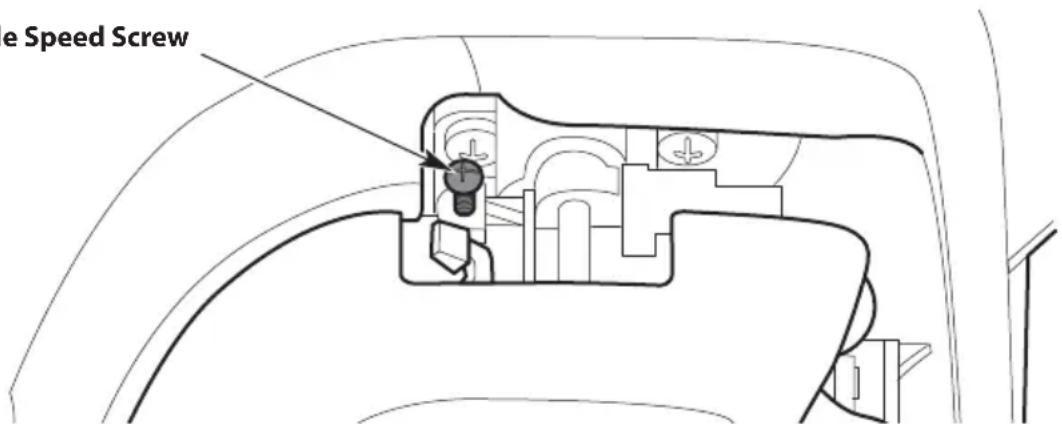 TROY-BILT TB304H - ADJUSTING THE IDLE SPEED - 2