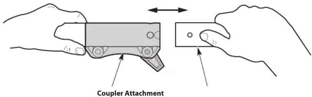 TROY-BILT TB304H - Removing the Attachment - 2