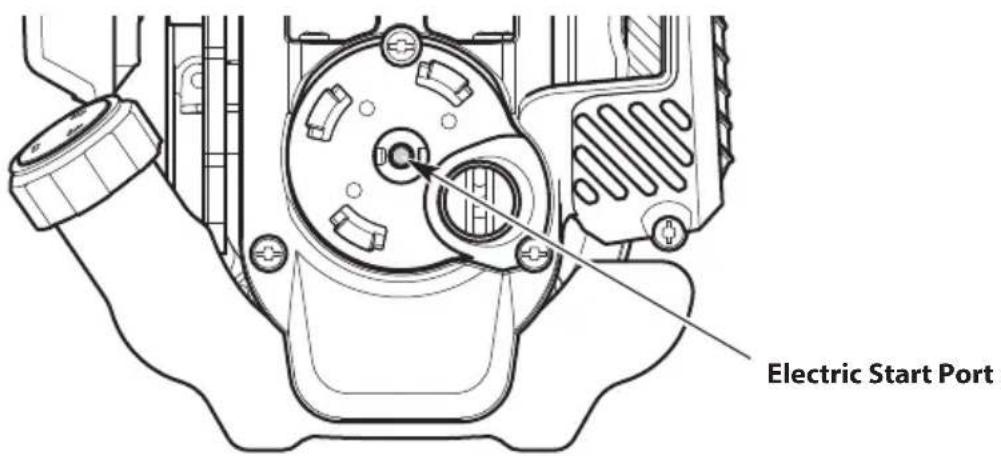 TROY-BILT TB304H - STOPPING INSTRUCTIONS - 1