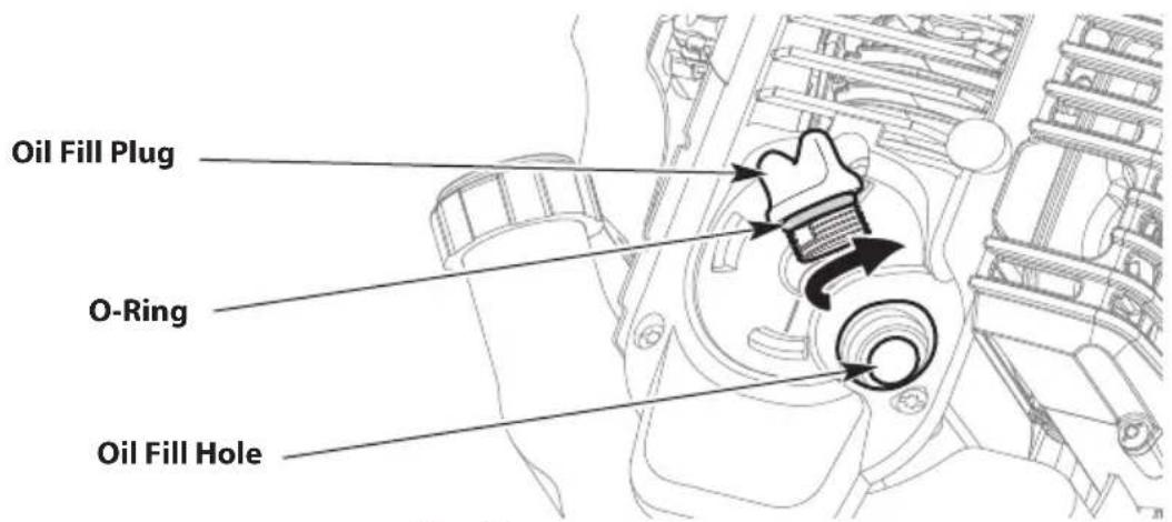 TROY-BILT TB304H - CHECKING THE OIL LEVEL - 4