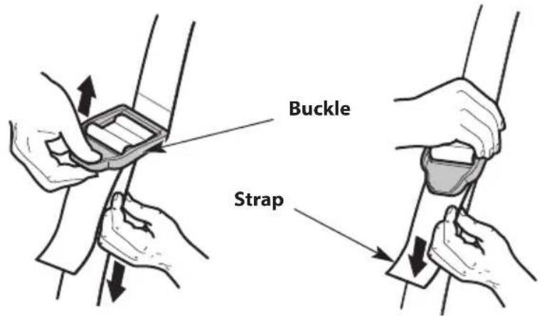 TROY-BILT TB304H - Using the Shoulder Strap - 4