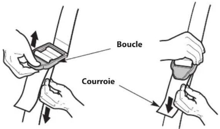 TROY-BILT TB304H - Utilisation de la bandoulière - 4