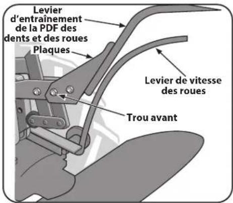 TROY-BILT Big Red - Levier d'entraînement de la prise de force des dents et des roues - 2