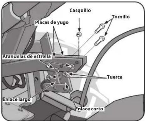 TROY-BILT Big Red - Palanca de Ruedas/Dientes/Transmisión de la PTO - 1