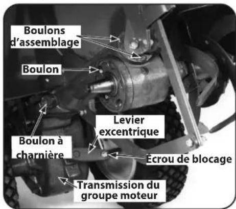 TROY-BILT Big Red - Boulons d'assemblage du roulement arrière - 1
