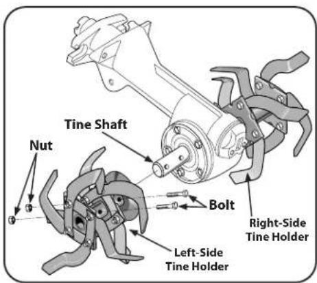 TROY-BILT Big Red - Replacing a Single Tine - 3