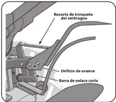 TROY-BILT Big Red - Palanca de Ruedas/Dientes/Transmisión de la PTO - 5