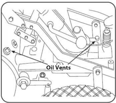 TROY-BILT Big Red - Checking for oil leaks - 1