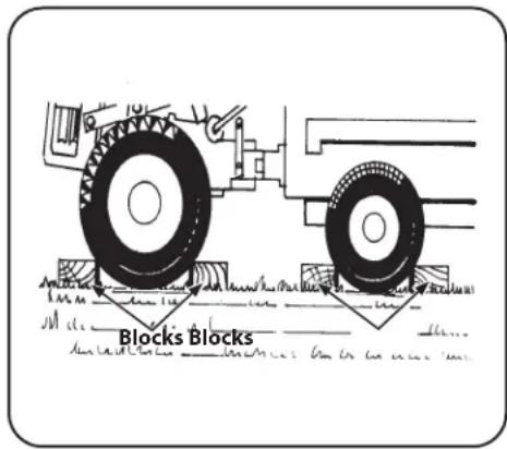 TROY-BILT Big Red - Starting the Engine - 1