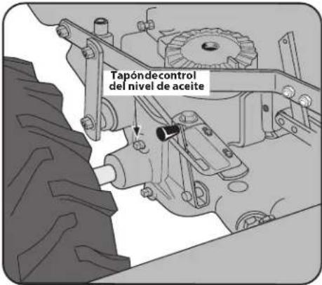 TROY-BILT Big Red - Control de los niveles de aceite para engranajes - 1