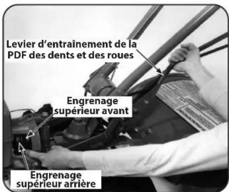 TROY-BILT Big Red - Déplacement de la courroie de la gamme haute à la gamme basse - 1