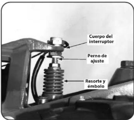 TROY-BILT Big Red - Control y ajuste del Sistema de transmisión de reversa - 1