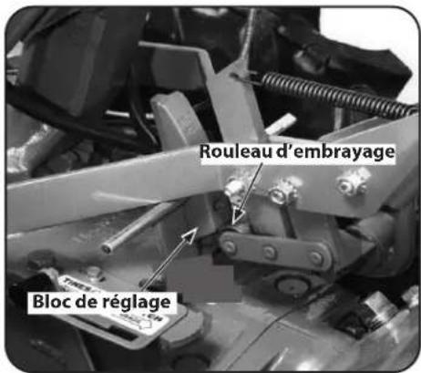 TROY-BILT Big Red - Réglage de la tension de la courroie - 2