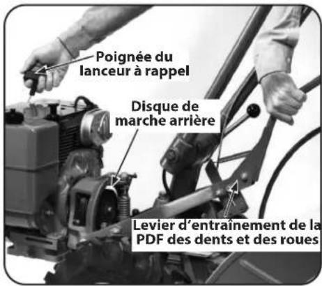 TROY-BILT Big Red - Vérification et réglage du disque arrière - 2