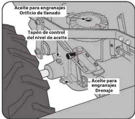 TROY-BILT Big Red - Procedimiento para agregar aceite para engranajes a la Transmisión de la PTO de la unidad eléctrica - 1