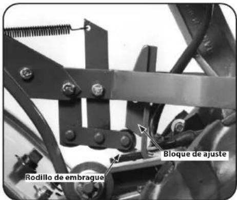TROY-BILT Big Red - Palanca de Ruedas/Dientes/Transmisión de la PTO - 6